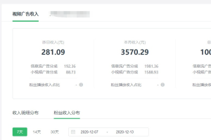 一天可赚280元，适合新手的零门槛副业小项目