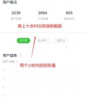 热点引流的玩法以及热点来临前的准备，轻松日涨万粉！