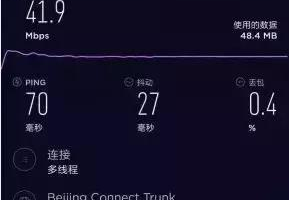 实操流量卡项目的全部流程，日赚300+很轻松