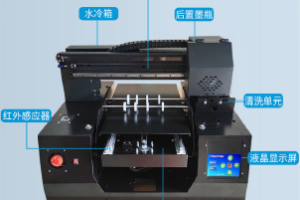 手机壳DIY项目如何赚钱？教你2个方法获取4倍利润