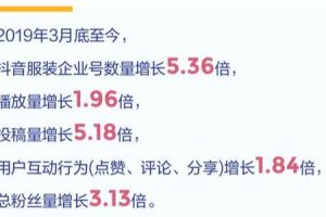 [抖音服装带货号]7天直播销售额2866.8万，抖音服装带货号的变现“秘籍”有哪些？