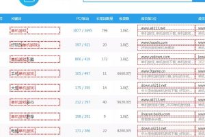 [暴利赚钱项目]暴利赚钱项目卖单机游戏一年也能赚几十万