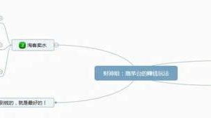 [撸茅台]撸茅台日入过万，揭秘人人可复制的副业玩法
