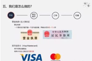 [亚马逊店群]跨境电商专场：2020年亚马逊店群那点事