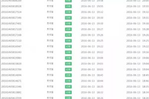 [赚钱项目]揭秘月入十万赚钱项目设计流程与操作细节
