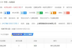 [引流方法]引流方法：利用B站视频和专栏截流的玩法