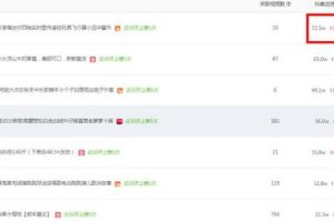 [选品技巧,抖音带货]抖音带货翻车！300W播放仅卖16单！8个选品技巧教你完美避坑！