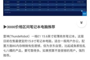 [知乎好物赚钱项目]新手如何操作知乎好物赚钱项目，赚到第一桶金
