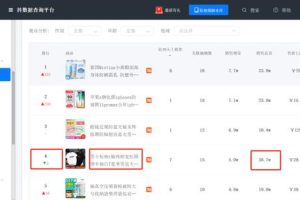 [抖音服装号]深入拆解服装行业如何在抖音上低成本获客变现