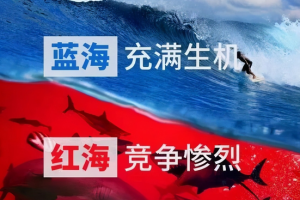 [百度文库精准引流]最新百度文库精准引流吸粉大解析，让你的客户源源不断地加你