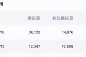 [蓝海项目]分享一个蓝海项目知乎视频号，1W播放量能赚个20~50块