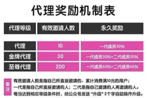 [返利宝抢单]返利宝抢单赚钱套路揭秘，三个月割上千万！