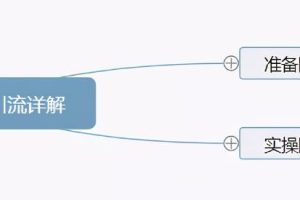 [闲鱼主动私信引流方法]闲鱼主动私信引流方法，单人操作也可保守变现18000元／月