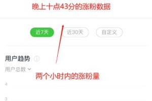 [热点引流]热点引流的玩法以及热点来临前的准备，轻松日涨万粉！