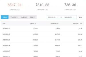 [网上兼职]工资不够花，如何在网上兼职赚点外快？