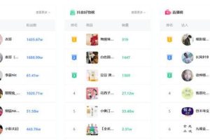 [直播间流量]10倍提高直播间流量人气的3大技巧，速看！