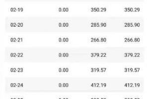 [企鹅号发视频赚钱]企鹅号发视频赚钱，一个月几千块小小意思