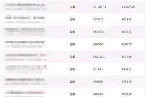 [知乎好物]我在知乎好物项目上，第一个月就实现了睡后5万的收入！