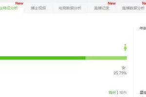 [抖音最强种草号]抖音最强种草号，一周销售量200W+，是怎么做到的？