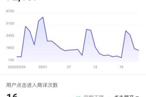 [抖音培训]搞抖音培训教的那些赚钱路子，我来说说靠不靠谱