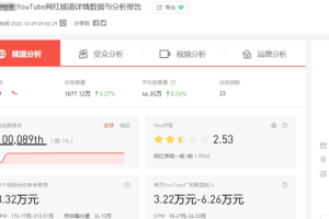 [资源搬运]简单粗暴，一月赚6万的资源搬运，小白都可以做！