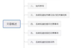 [百度知道引流]百度知道引流实战经验分享（附上详细操作步骤）
