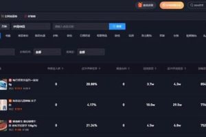 [抖音赚钱]普通人究竟如何在抖音赚钱，分享一些实战经验