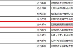 公众号热门关键词如何截流？如何躺着就能把钱给挣了？
