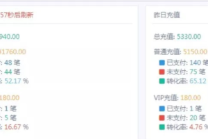 利用微信群做暴利分销，新手一月最低赚8000