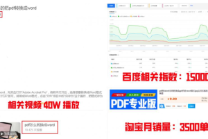如何挖掘赚钱机会（附月入过万的虚拟项目）