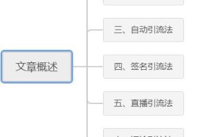 [抖音引流]干货分享：玩转抖音引流，七招引爆流量的核心玩法