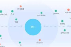 [短视频搬运赚钱方法]简单4步教会你月入20000+的短视频搬运赚钱方法