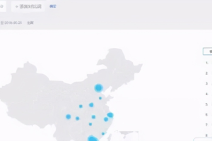 [引流方法]引流方法：如何快速通过提升QQ群排名来进行引流？