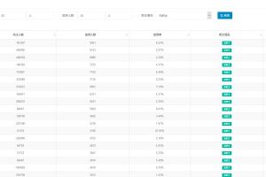 浅谈利用知乎和贴吧做引流（附实操）