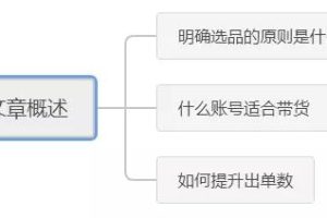 [抖音带货]抖音带货：七分在选品，三分看内容