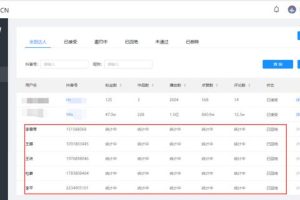 [mcn公会代开通项目]讲个一单800-2000净利润，月赚70W的抖音快手mcn公会代开通项目案例