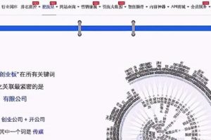 [暴利项目怎么挖掘]暴利项目怎么挖掘？2020年暴利项目怎么找？ ｜ 冒泡网赚