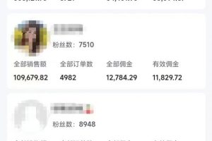 外面卖1580最新快手短视频带货，剪辑视频挂小黄车发布挣佣金，收益爆炸