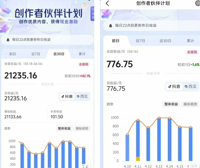 抖音海洋动物赛道新玩法，撸创作者伙伴计划，日入大几张，保姆级教程