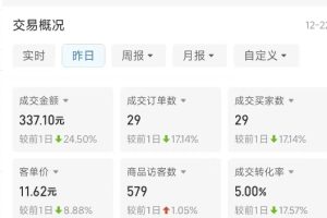 虚拟资料第四期，波浪思路+撸单玩法，新增闲鱼独家玩法