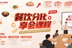 餐饮分享会课程，助力餐饮从业者实现从单店盈利到规模化发展的转型升级