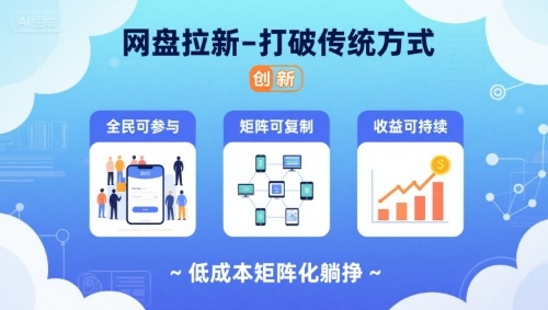 网盘拉新-打破传统方式,低成本矩阵化躺挣,全民可参与、矩阵可复制、收益可持续【揭秘】插图 网盘拉新-打破传统方式,低成本矩阵化躺挣,全民可参与、矩阵可复制、收益可持续【揭秘】