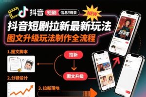 抖音短剧拉新最新玩法之图文升级玩法制作全流程，操作简单，0粉可做