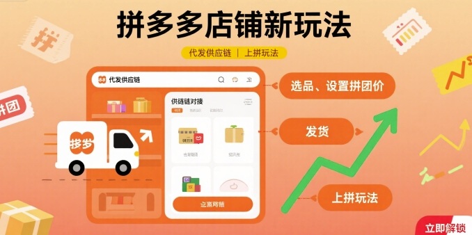 拼多多店铺新玩法,代发供应链上拼玩法插图 拼多多店铺新玩法,代发供应链上拼玩法