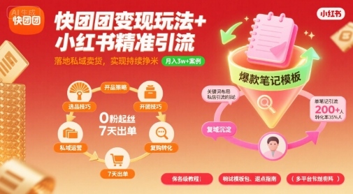 快团团变现玩法+小红书精准引流技巧,助你真正落地私域卖货,实现持续挣米插图 快团团变现玩法+小红书精准引流技巧,助你真正落地私域卖货,实现持续挣米