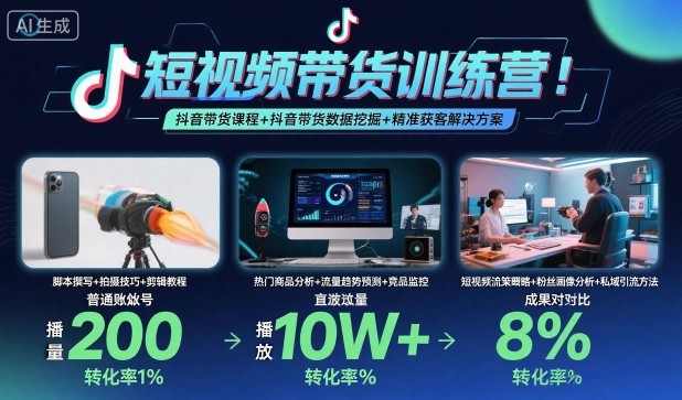 短视频带货训练营,抖音带货课程+抖音带货数据挖掘+精准获客解决方案插图 短视频带货训练营,抖音带货课程+抖音带货数据挖掘+精准获客解决方案